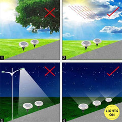 LIGHTSON® - LUCES SOLARES LED